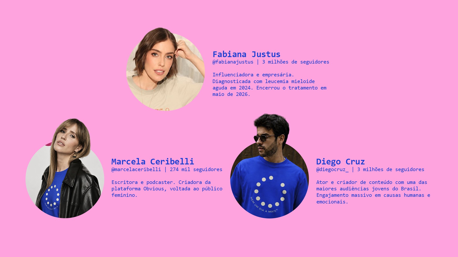 Creators